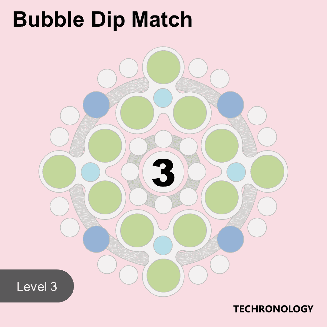 Bubble Dip Match - Level 3 - Techronology