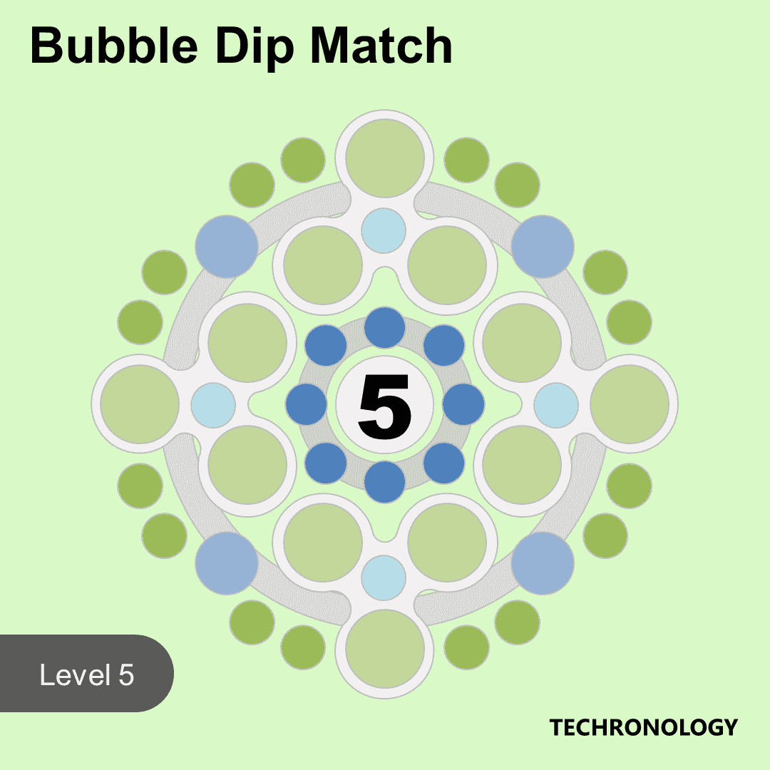 Bubble Dip Match - Level 5 - Techronology
