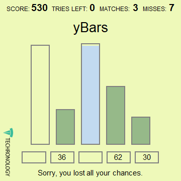 Enter number from 10 to 99. Make your match! - Techronology