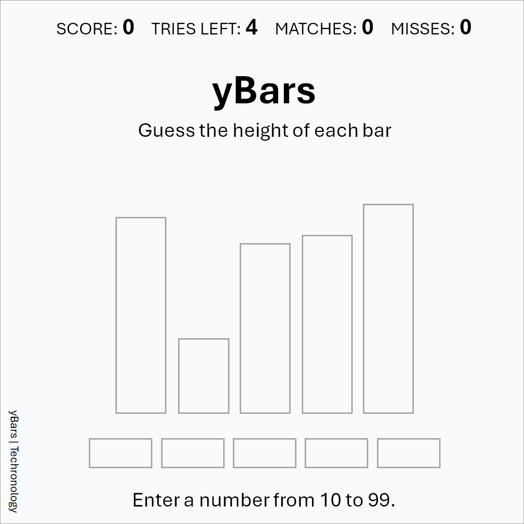 yBars guessing game | Techronology