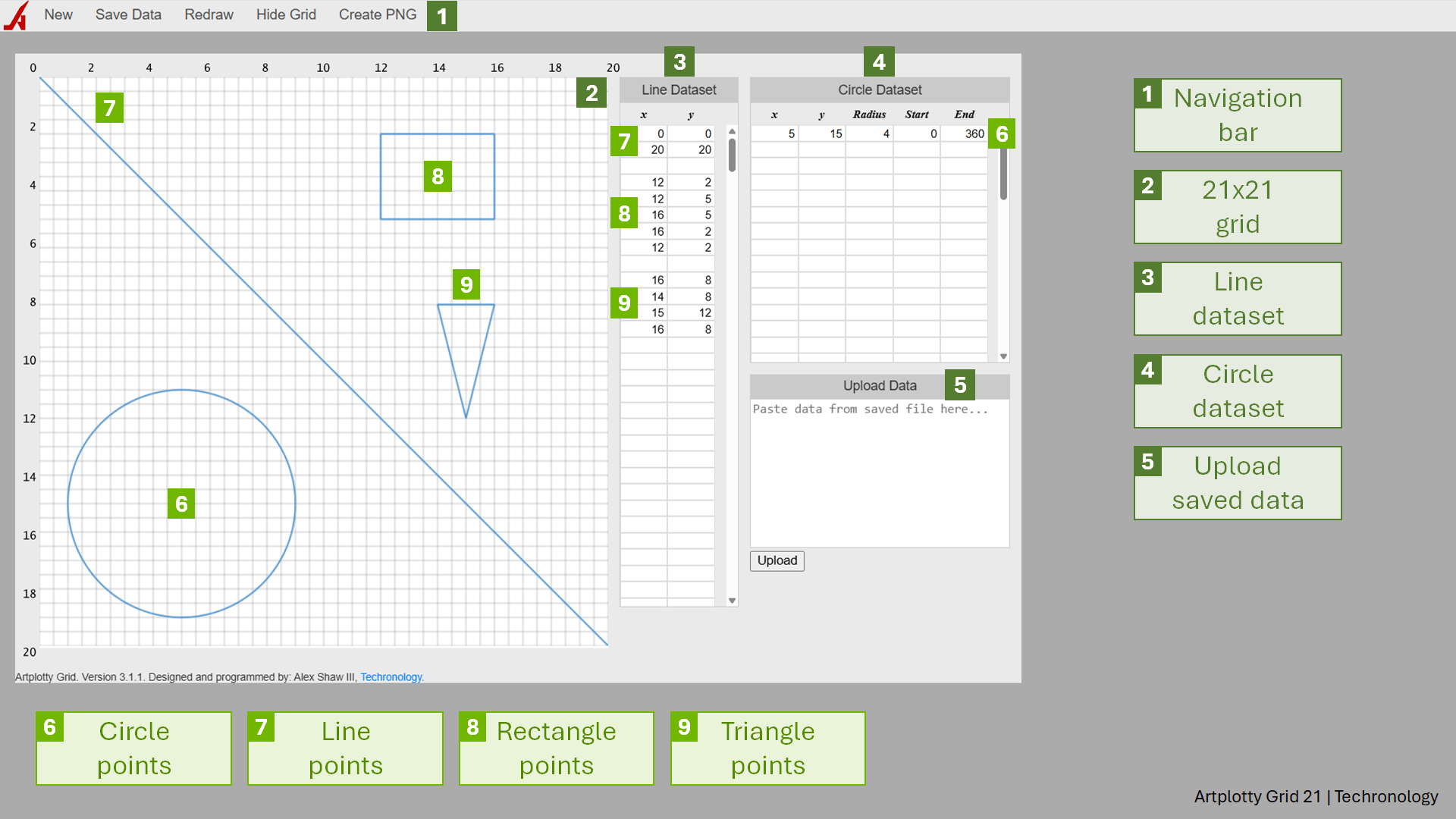 Artplotty Grid 21 - Quick Glance - Techronology