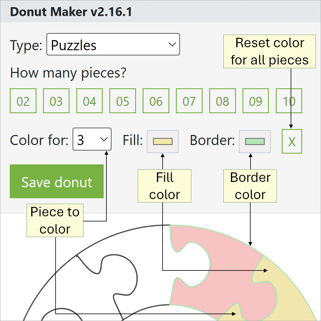 The Donut Maker - Colorize | Techronology