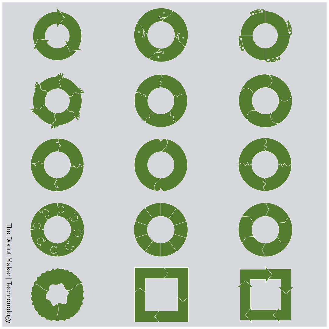 The Donut Maker - Create beautiful donut images for your project | Techronology