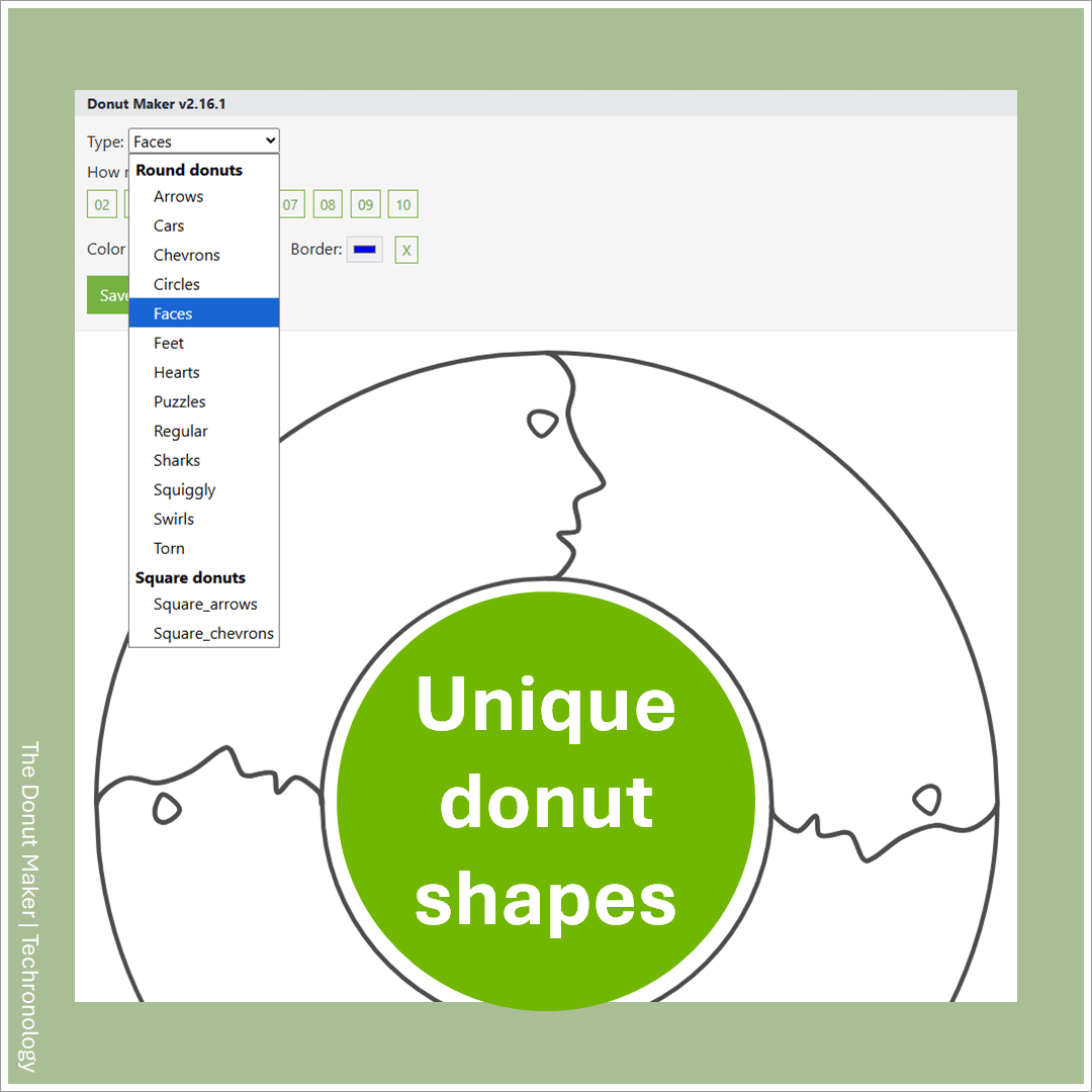 The Donut Maker - Create beautiful donut images for your project | Techronology