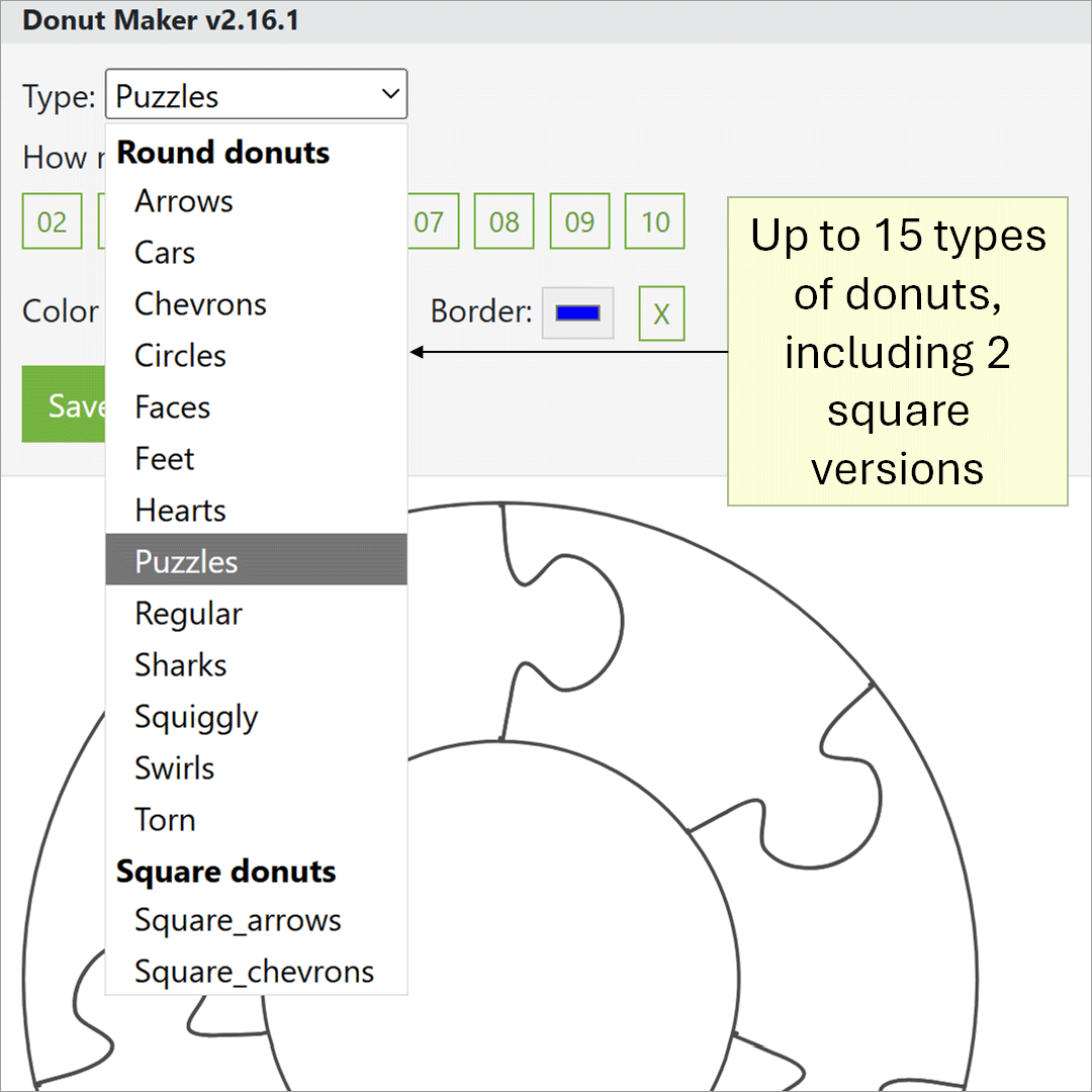 The Donut Maker - Types of donuts | Techronology