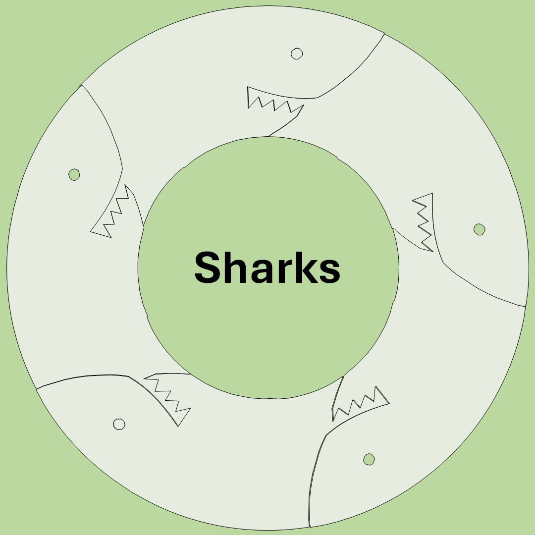 Digital donut type - Sharks | Techronology