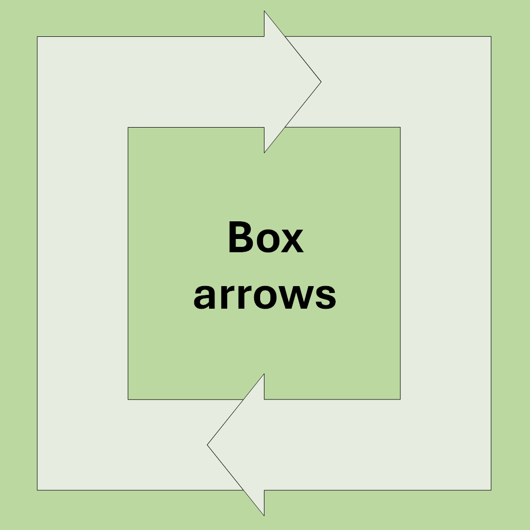 Digital donut type - Box arrows | Techronology