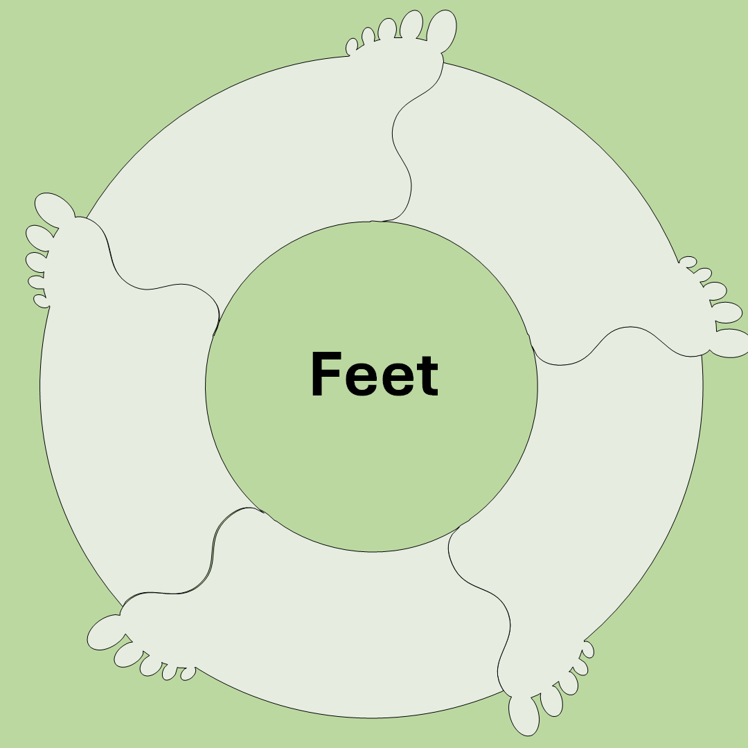 Digital donut type - Feet | Techronology