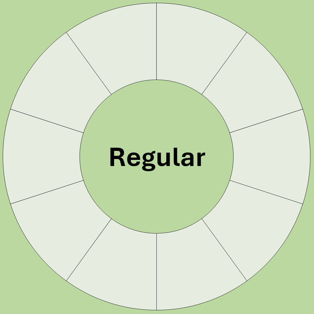 Digital donut type - Regular | Techronology