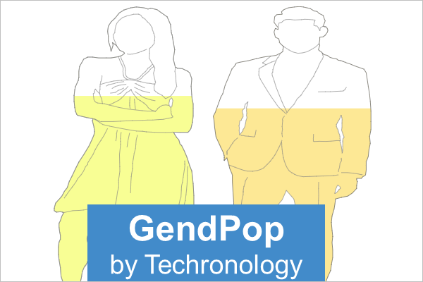 GendPop (GP) – Gender Pop – Online app