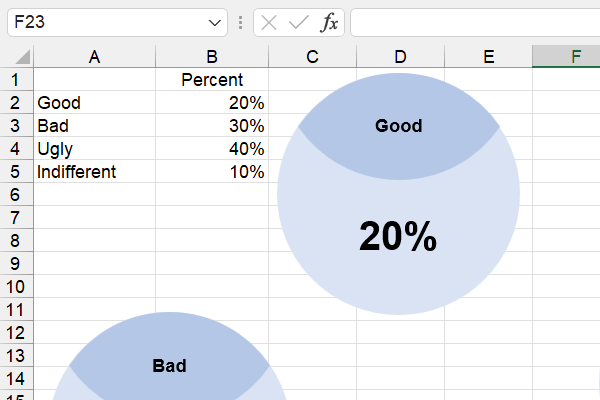 Link cells to shapes in Excel – How to