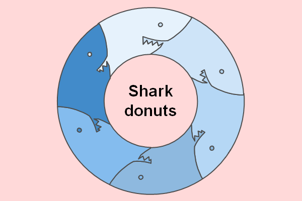 Shark donuts by the Donut Maker