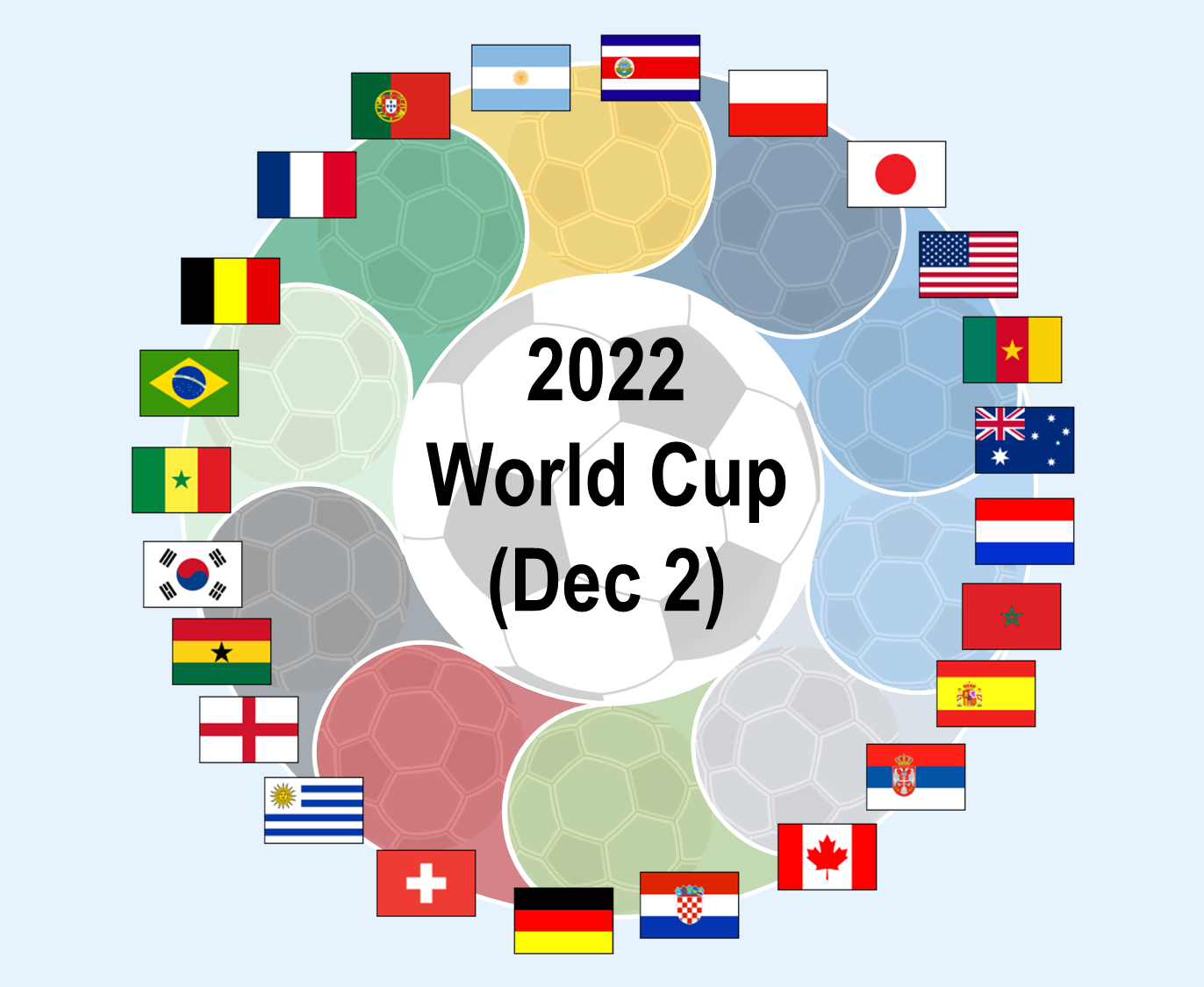 2022 World Cup (Dec 2) circular design