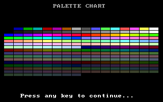 Palette chart - Techronology