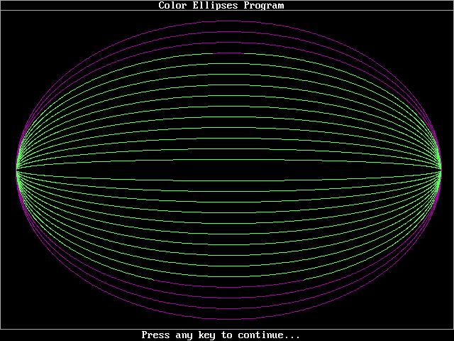Color ellipses program - Techronology