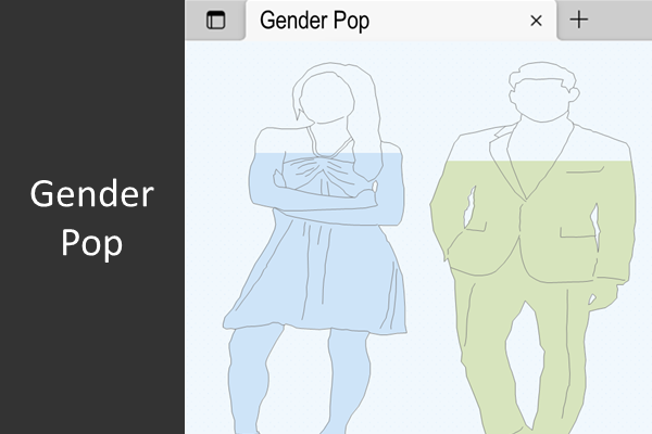 Gender Pop