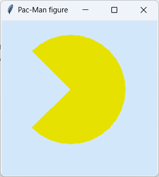 Create Pac-Man figure in Python - Techronology