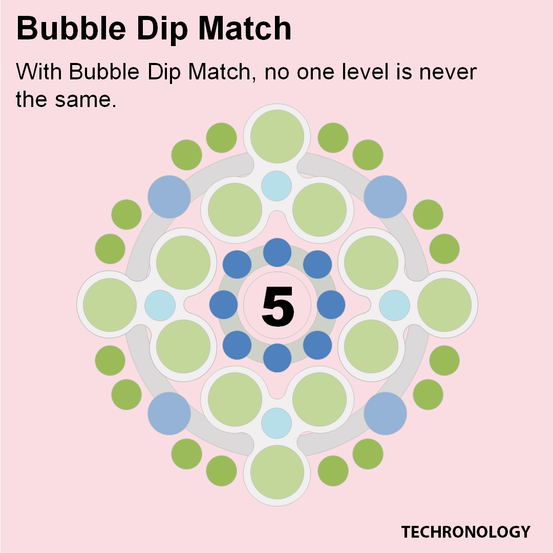 Bubble Dip Match - Techronology