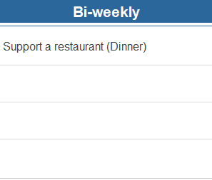 Personal Task Schedule - Bi-weekly snapshot - Techronology
