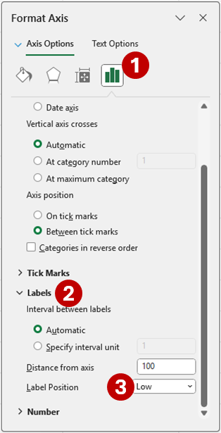 How to design creative chart - Format Axis dialog box - Techronology