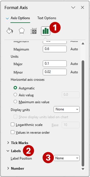 Format dialog box to hide vertical axis - Techronology