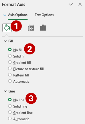 Format Axis dialog box to hide vertical axis line - Techronology