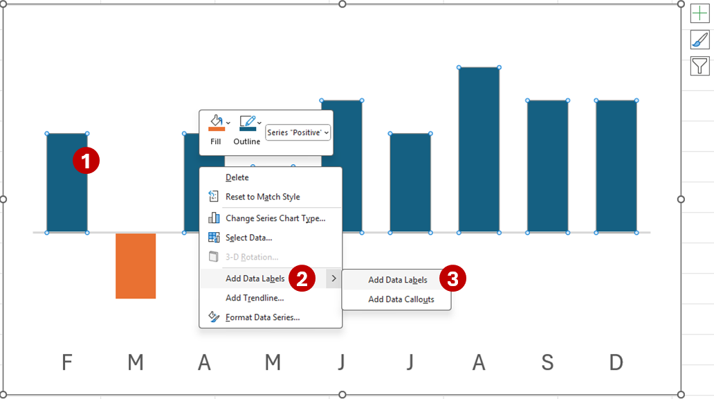 Display data labels for both series - Techronology
