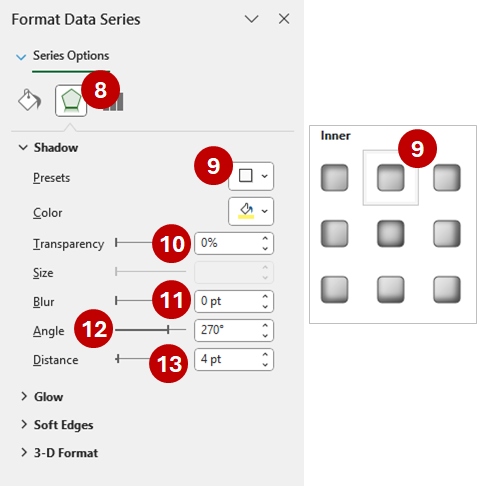 How to design creative chart - Set shadow - Techronology