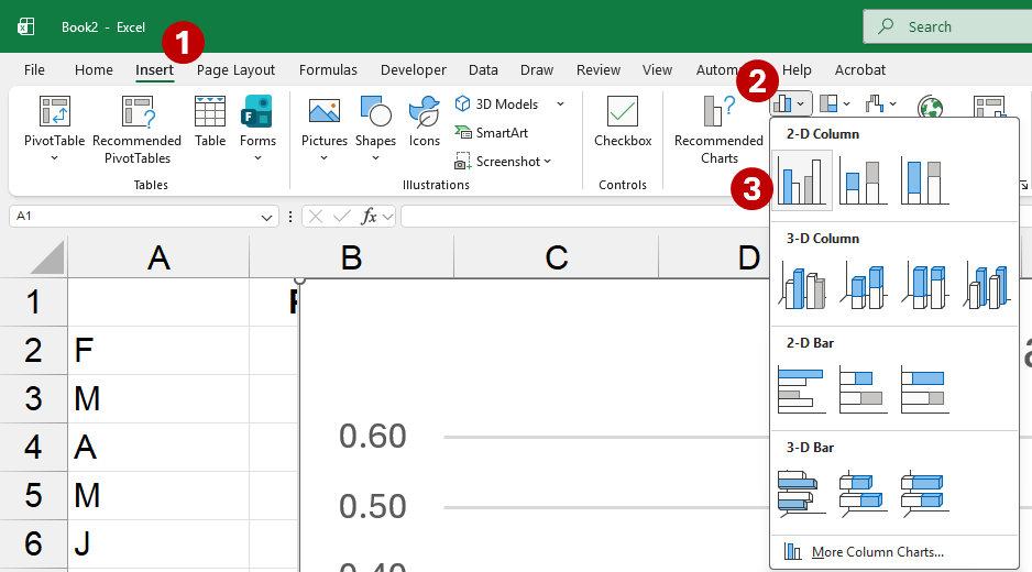 How to design creative chart - Step 3 - Create column chart - Techronology