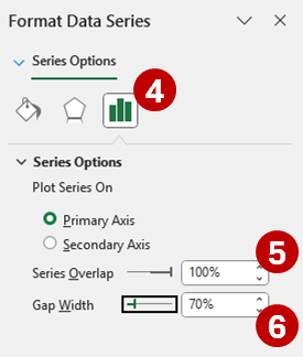 Stesp 4 to 6 - Format Data Series - Techronology