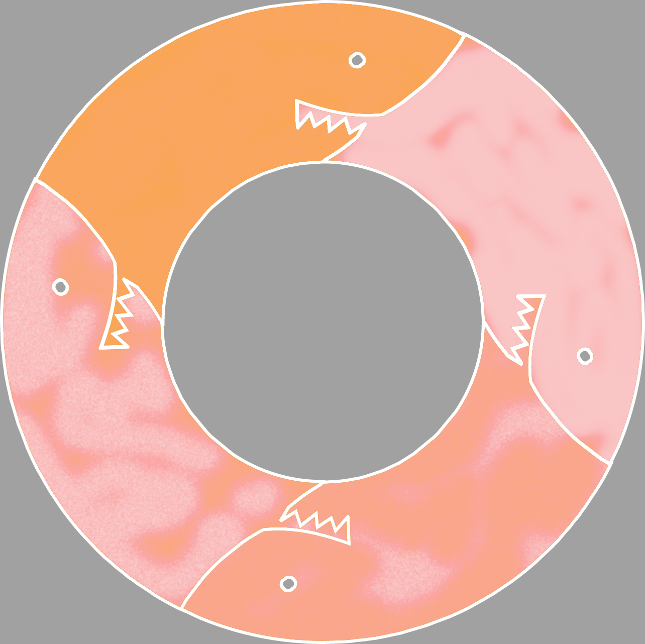 Creative flywheel with Donut Maker and Photoshop - Final design - Techronology