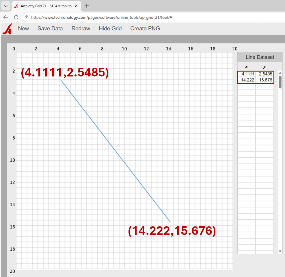 Draw lines in APG - Decimal places - Techronology