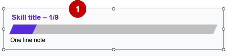 Step 1 - Click on the chart - Techronology