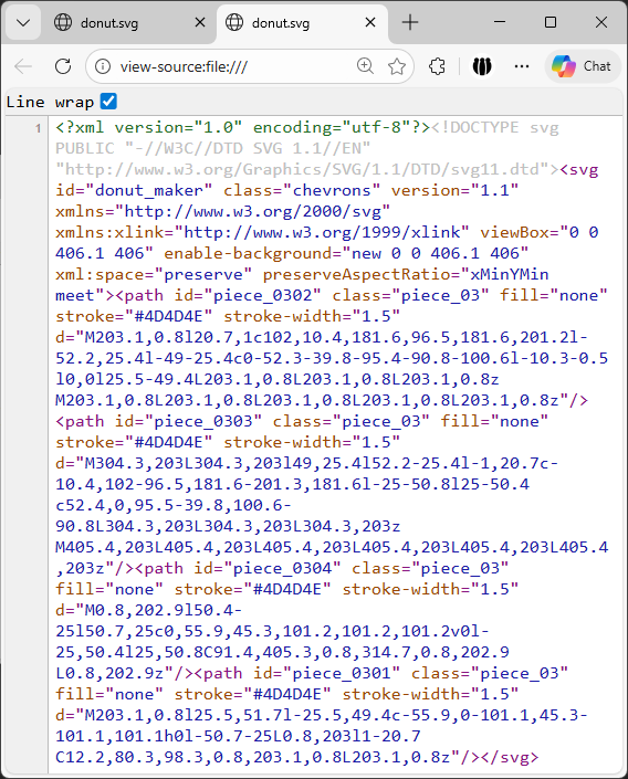 Code listing of SVG file - Techronology
