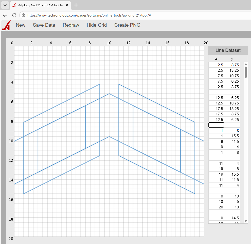 Create inner boxes - Techronology