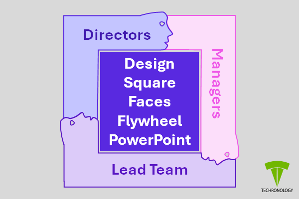 How to design fancy square faces flywheel in PowerPoint - Techronology