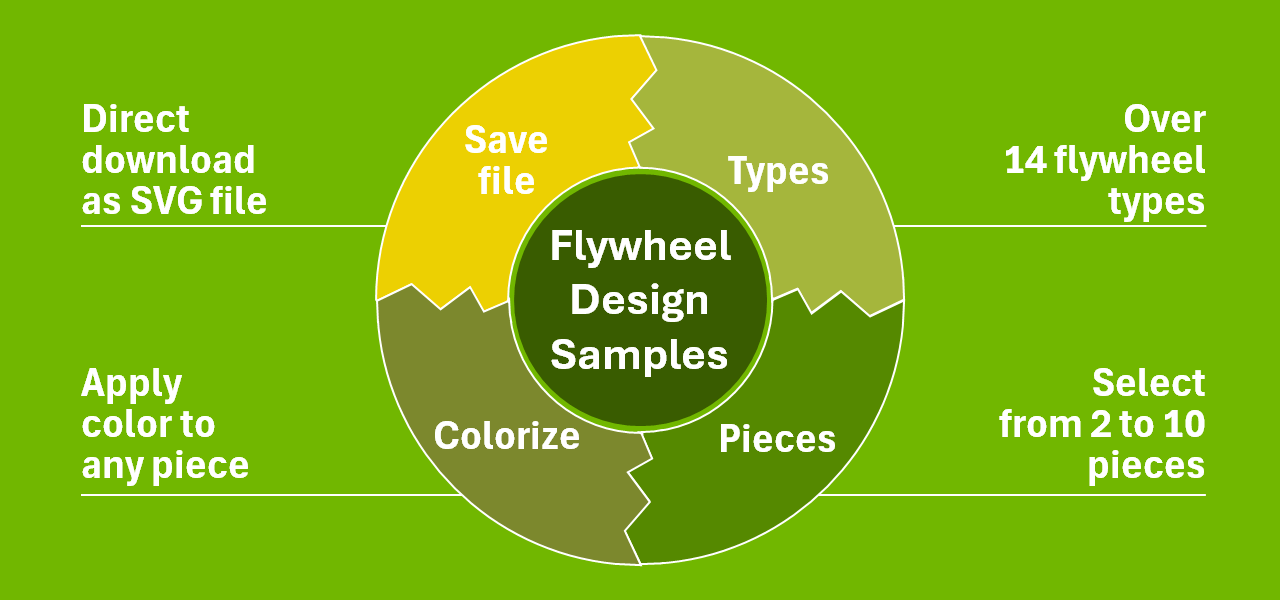 Flywheel Design Samples - Techronology