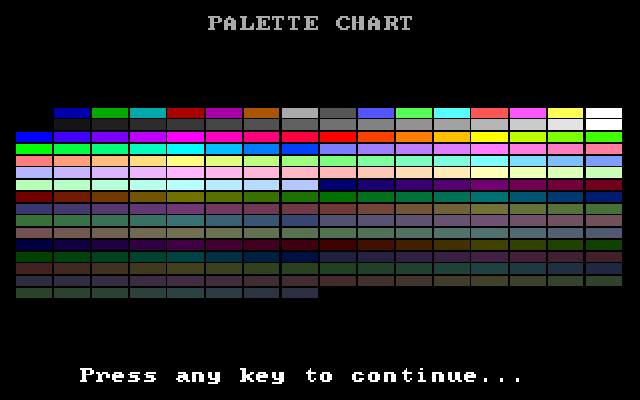 GPD Demo - Palette chart - Techronology