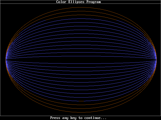 GPD Demo - Color ellipses program - Techronology