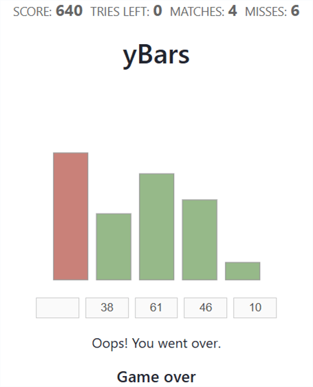 yBars game screenshot 1 - Techronology