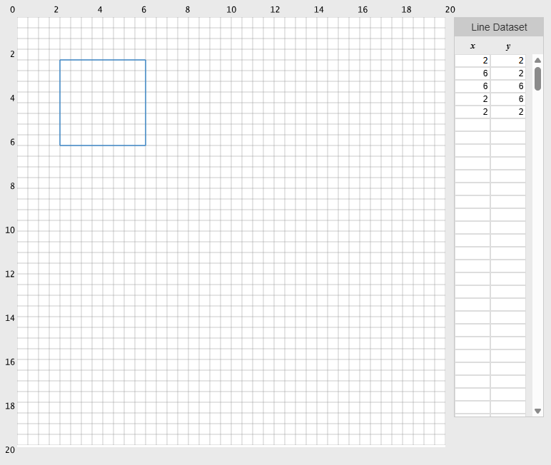 Square shape in Artplotty Grid - Techronology