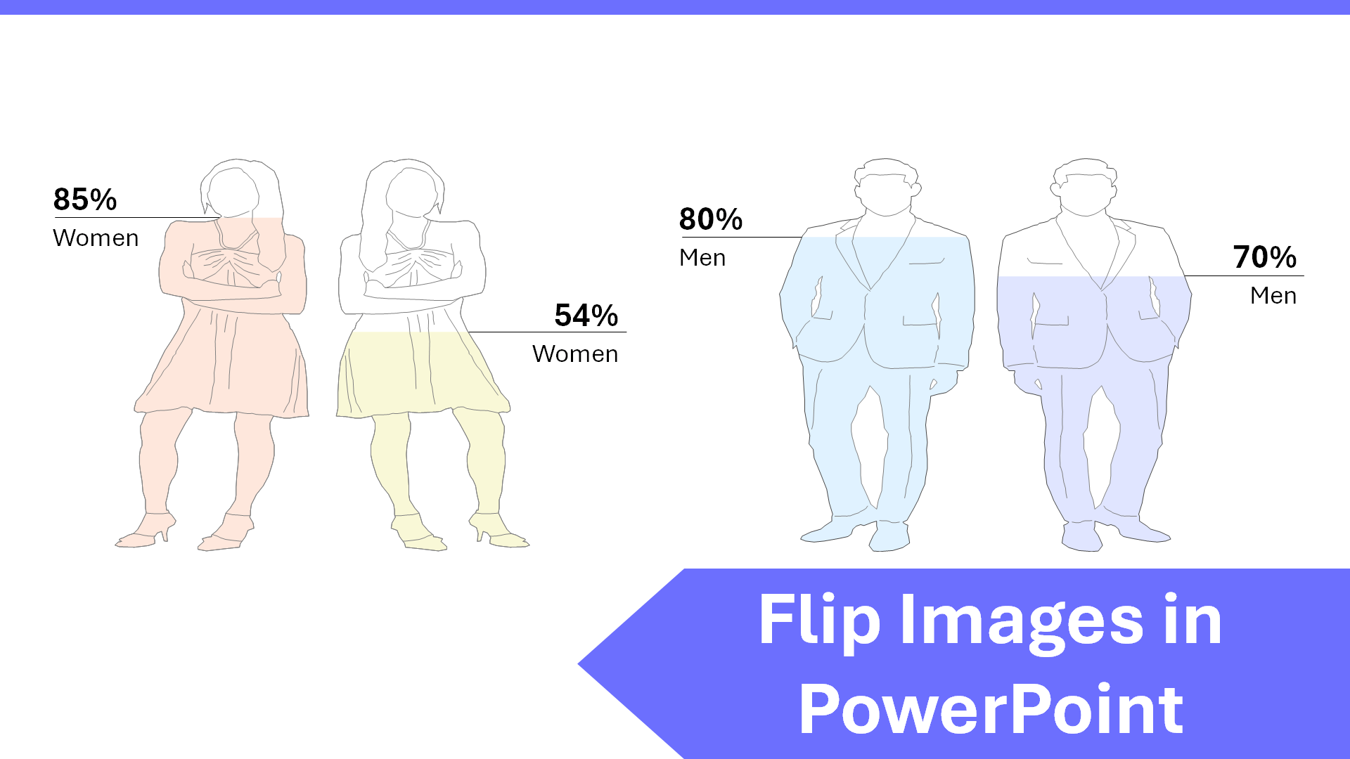 How to Flip Images in PowerPoint - Techronology