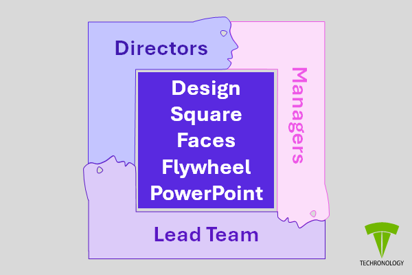 Design Fancy Square Faces Flywheel in PowerPoint