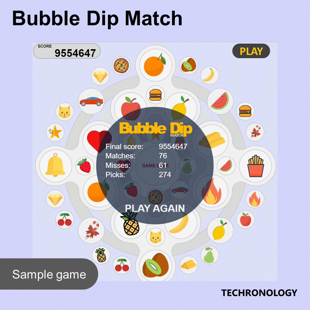 BDM - High score - Techronology