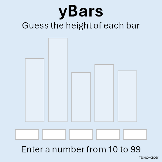yBars game - Techronology