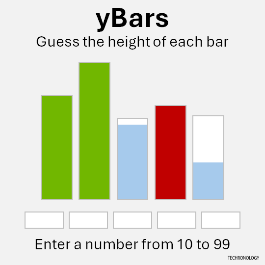yBars game - Techronology