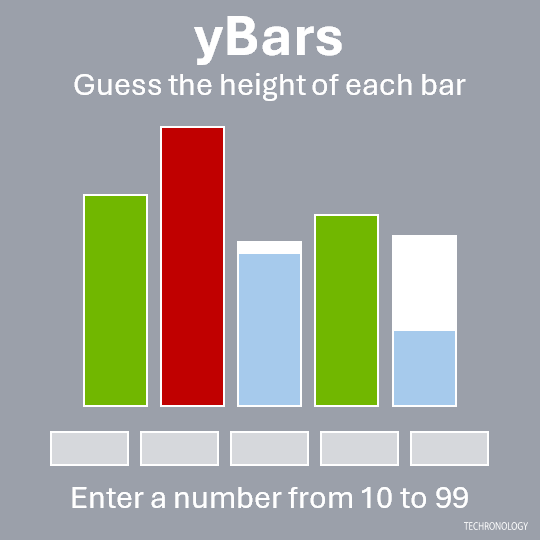yBars game - Techronology