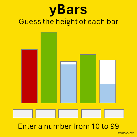 yBars game - Techronology