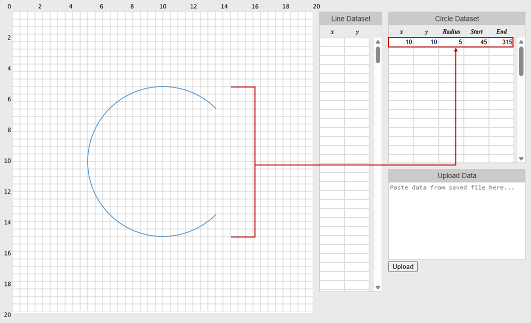 AP Grid - Arcs I - Techronology