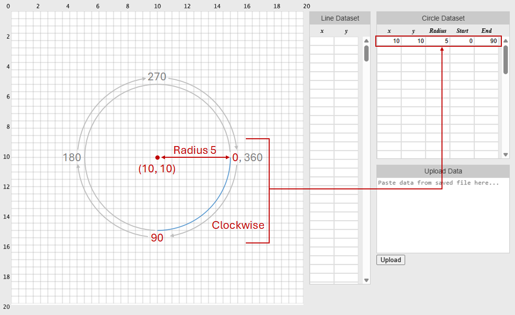 AP Grid - Arcs II - Techronology